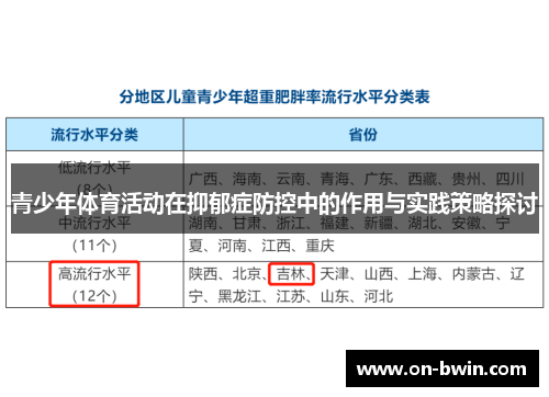 青少年体育活动在抑郁症防控中的作用与实践策略探讨