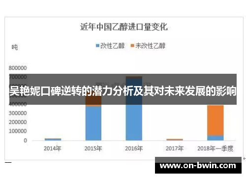 吴艳妮口碑逆转的潜力分析及其对未来发展的影响