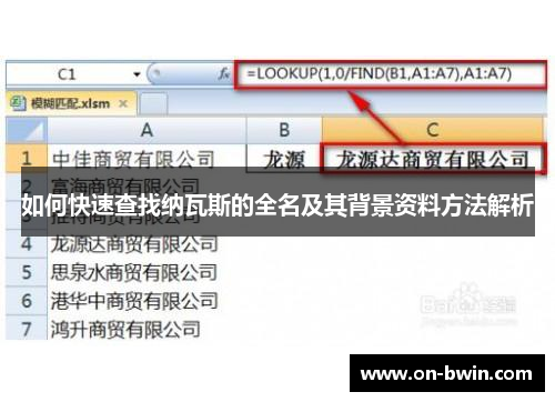 如何快速查找纳瓦斯的全名及其背景资料方法解析