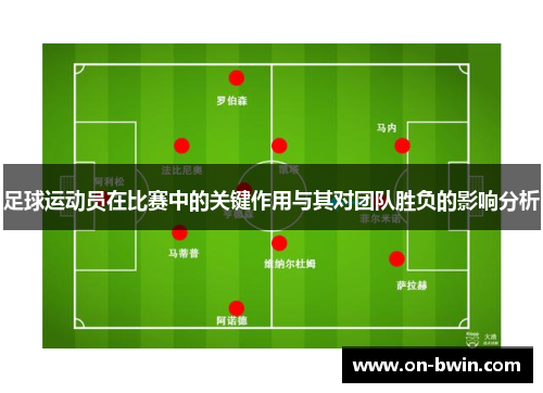 足球运动员在比赛中的关键作用与其对团队胜负的影响分析